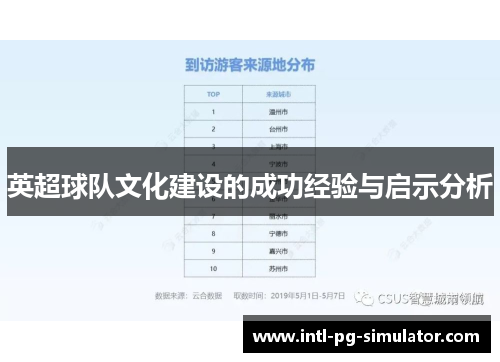 英超球队文化建设的成功经验与启示分析