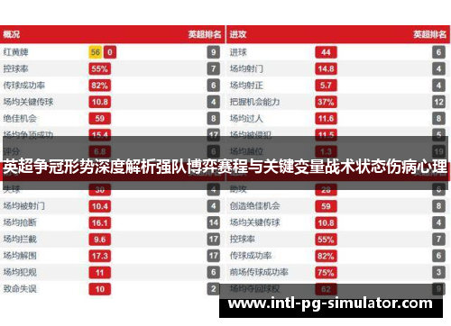 英超争冠形势深度解析强队博弈赛程与关键变量战术状态伤病心理