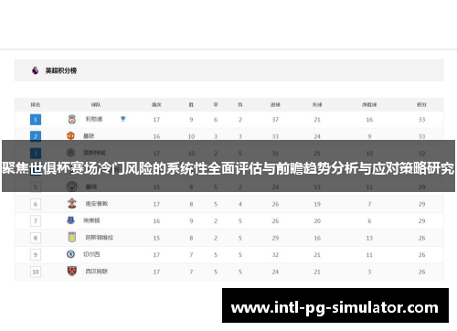 聚焦世俱杯赛场冷门风险的系统性全面评估与前瞻趋势分析与应对策略研究